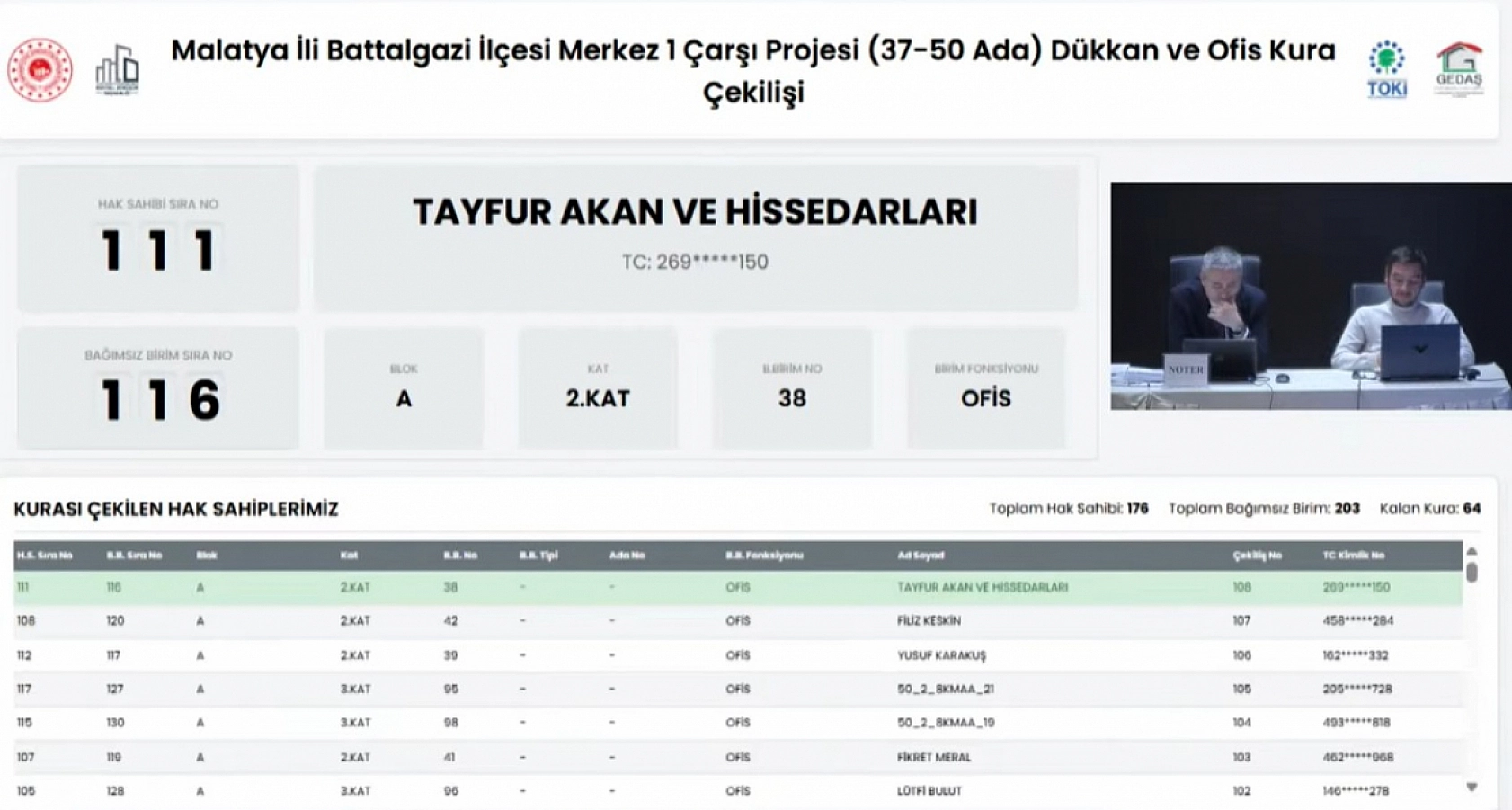Malatya Merkez Çarşı'da Hak Sahipleri Açıklandı: İşte Kurada İsmi Çıkanların Tam Listesi…