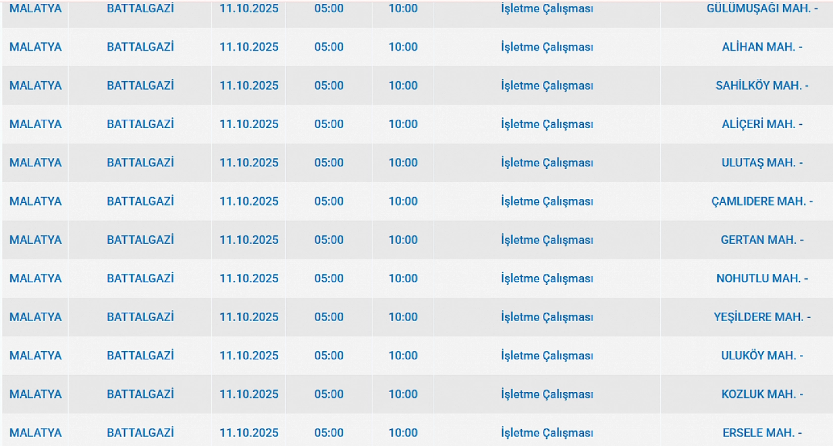 Malatya'da 11 Ekim'de planlı elektrik kesintisi: Kesinti hangi ilçelerde, saat kaçta olacak?