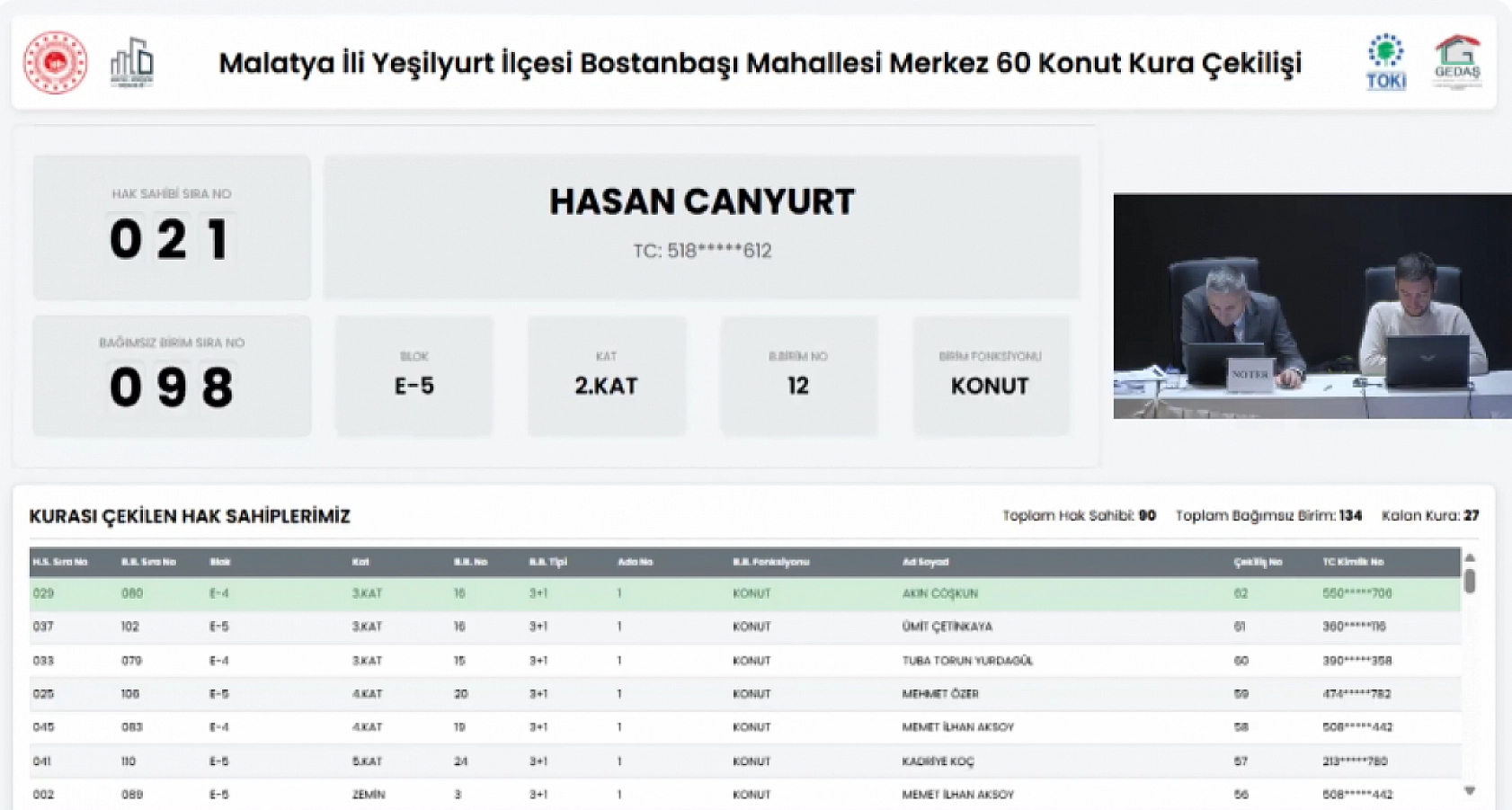 Bostanbaşı'nda Beklenen Kura Çekildi: 90 Konutun Hak Sahipleri Belli Oldu!