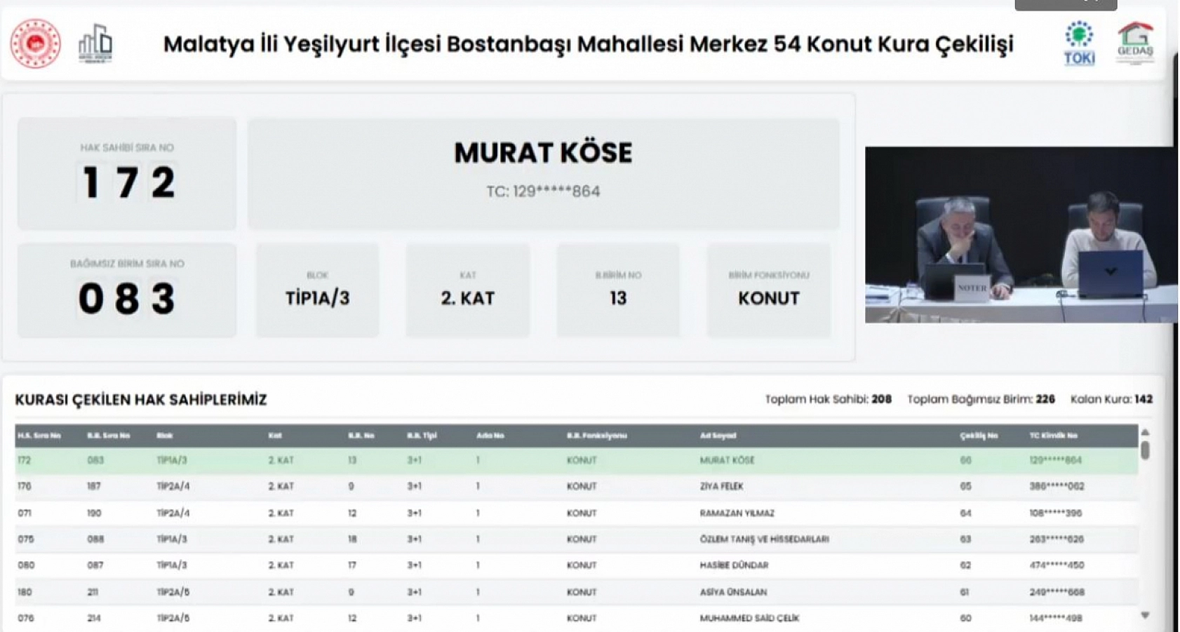 Malatya'da kura heyecanı! Bostanbaşı'nda 208 konutun hak sahipleri belli oldu…