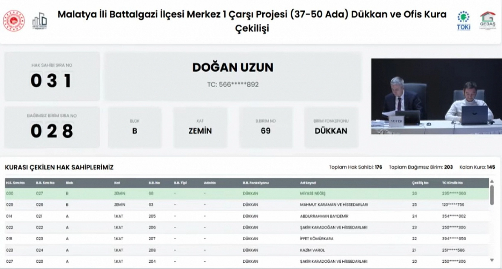 Malatya Merkez Çarşı'da Hak Sahipleri Açıklandı: İşte Kurada İsmi Çıkanların Tam Listesi…