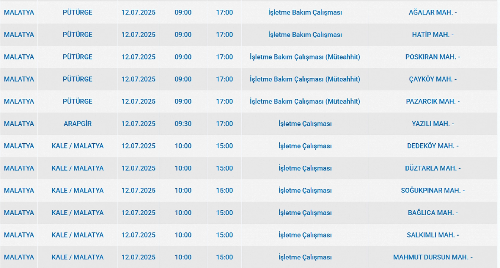 Malatya'da elektrikler ne zaman kesilecek? İşte etkilenecek bölgeler...