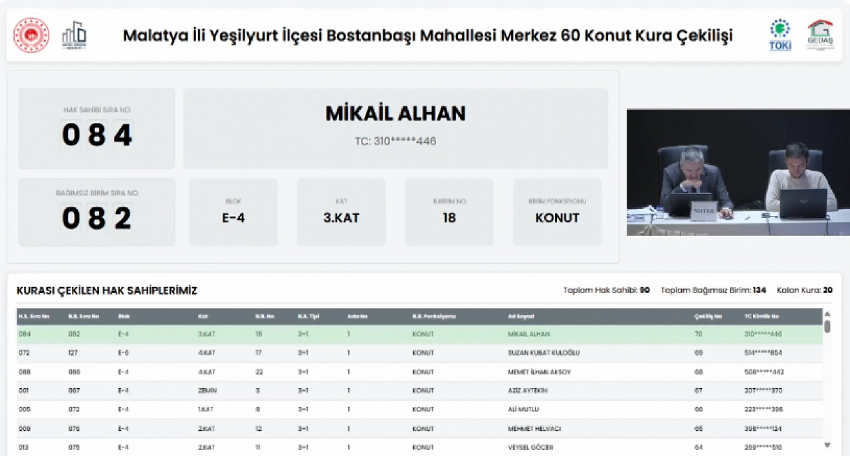 Bostanbaşı'nda Beklenen Kura Çekildi: 90 Konutun Hak Sahipleri Belli Oldu!