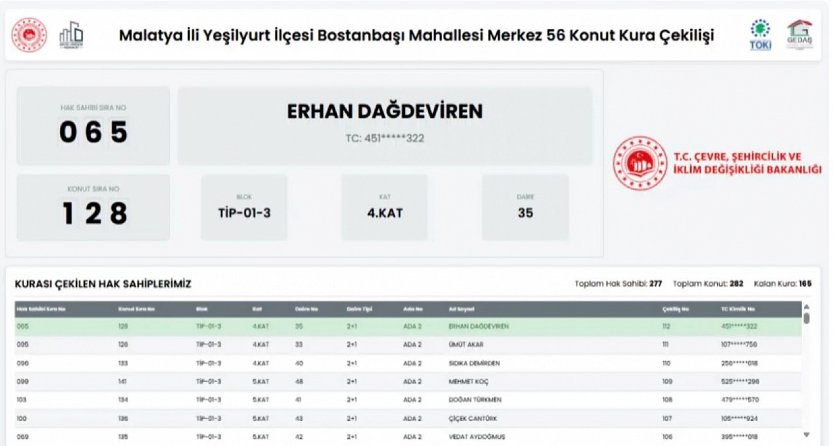 Malatya'da Merkez 56 Projesi kura sonuçları belli oldu: Hak sahipleri tam liste…