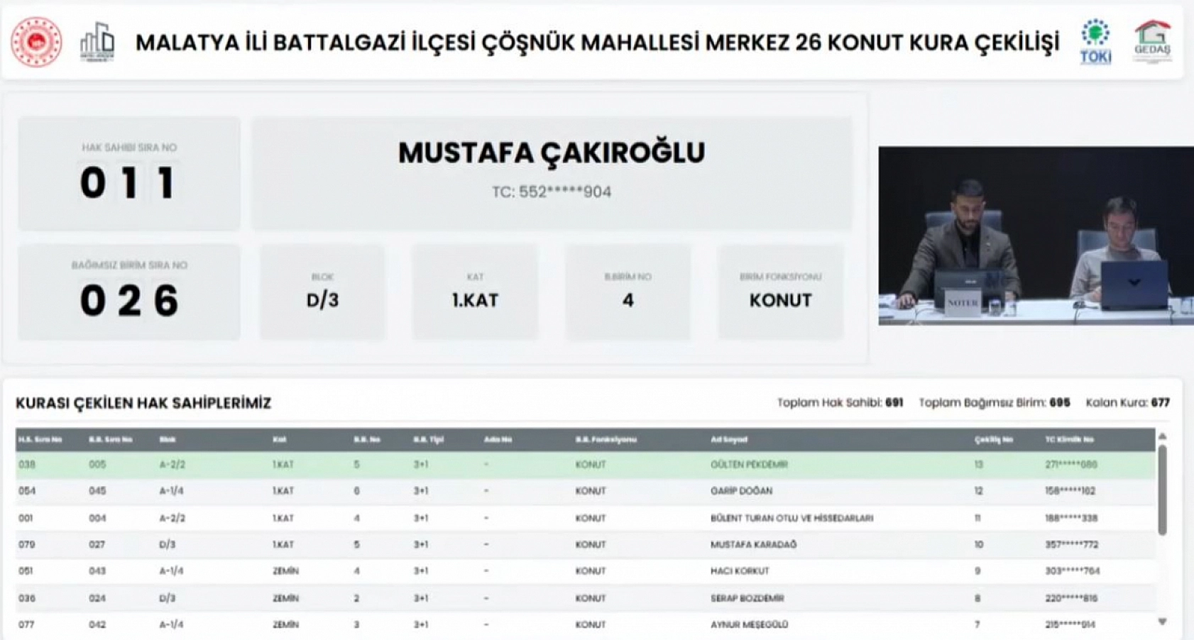 Çöşnük'te beklenen kura çekildi: 691 konutun hak sahipleri belli oldu!