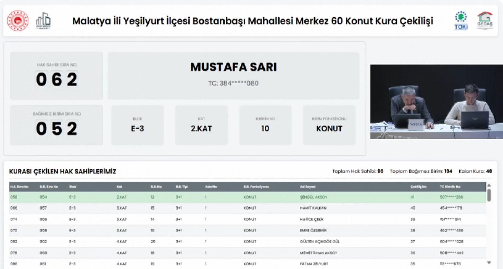 Bostanbaşı'nda Beklenen Kura Çekildi: 90 Konutun Hak Sahipleri Belli Oldu!