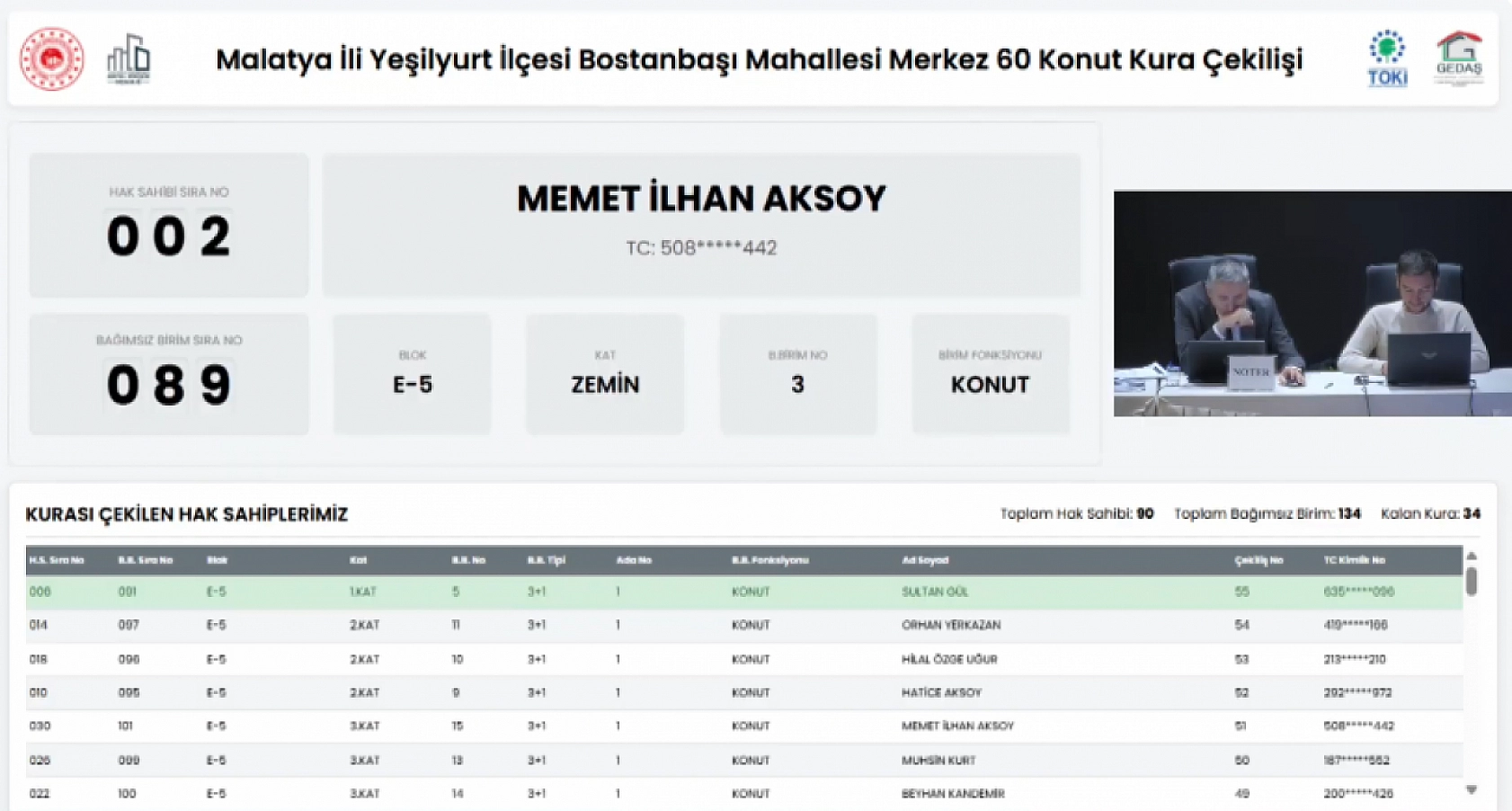 Bostanbaşı'nda Beklenen Kura Çekildi: 90 Konutun Hak Sahipleri Belli Oldu!