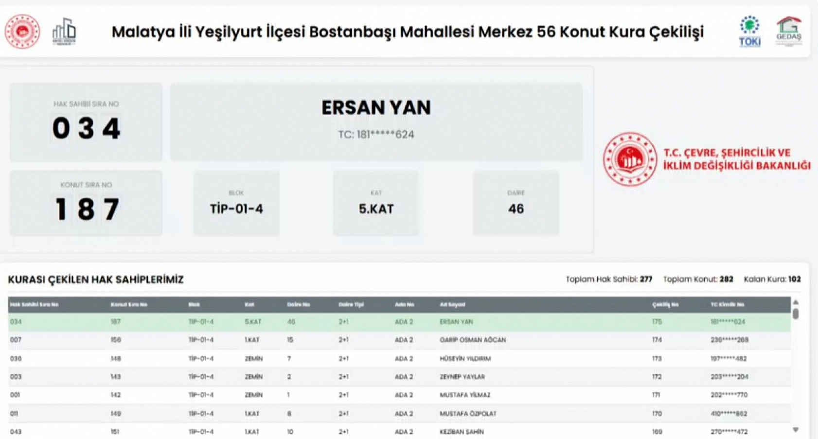 Malatya'da Merkez 56 Projesi kura sonuçları belli oldu: Hak sahipleri tam liste…