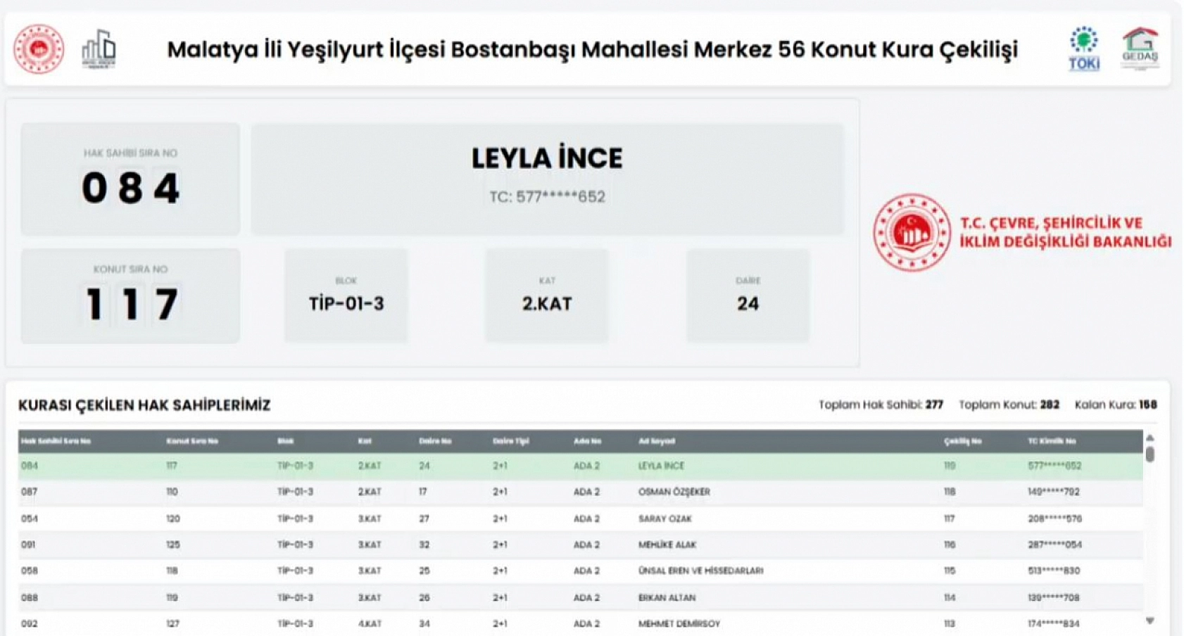 Malatya'da Merkez 56 Projesi kura sonuçları belli oldu: Hak sahipleri tam liste…