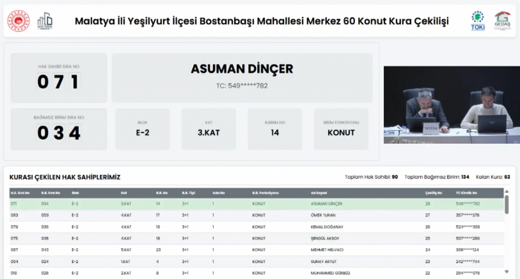 Bostanbaşı'nda Beklenen Kura Çekildi: 90 Konutun Hak Sahipleri Belli Oldu!