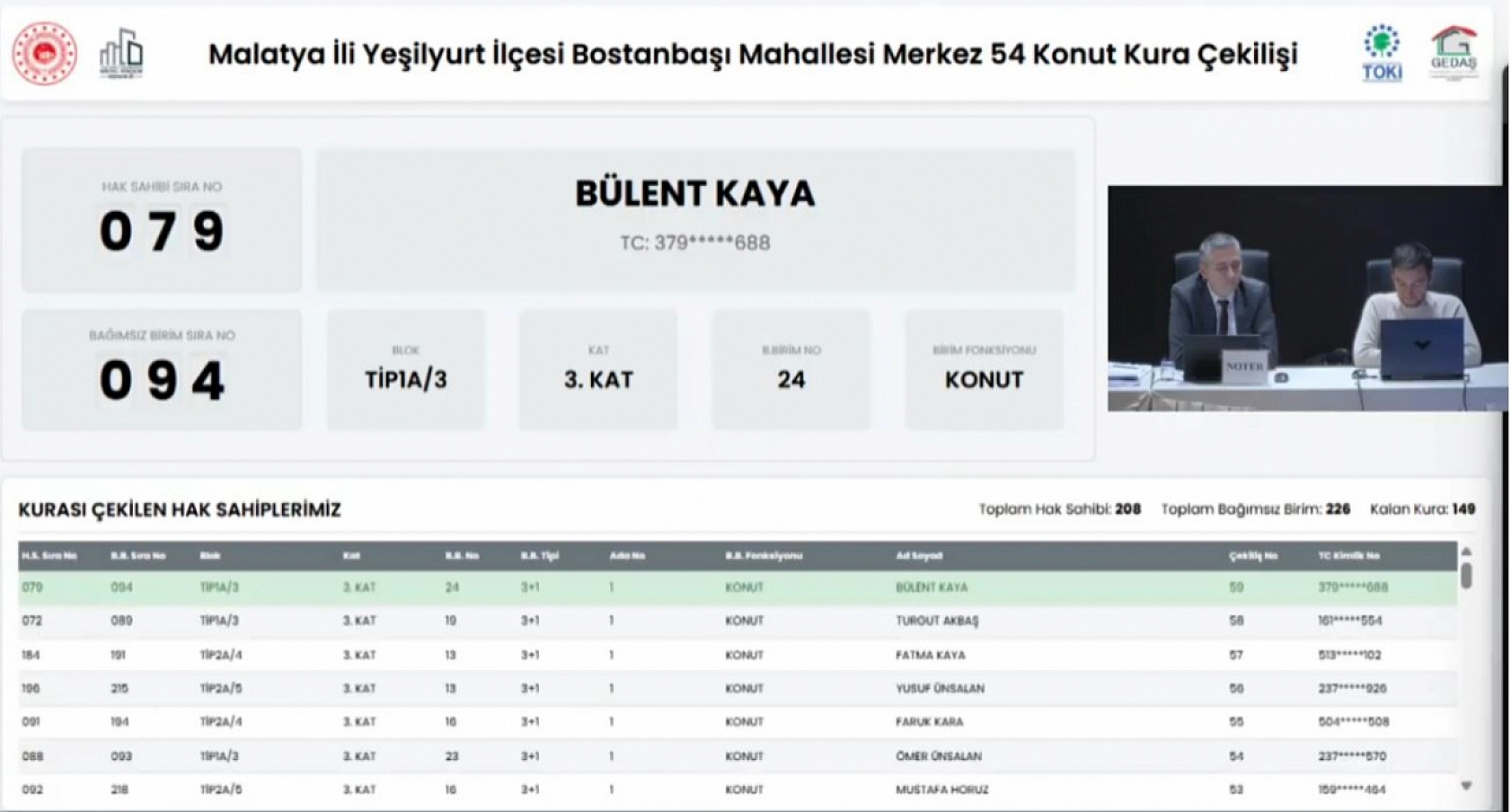 Malatya'da kura heyecanı! Bostanbaşı'nda 208 konutun hak sahipleri belli oldu…