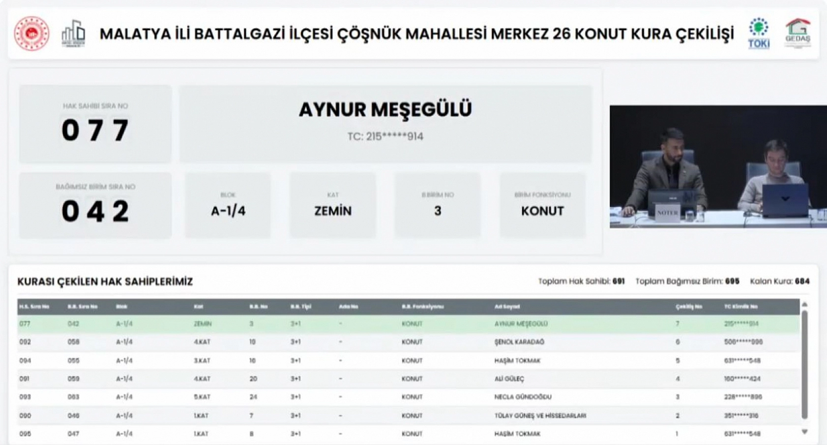 Çöşnük'te beklenen kura çekildi: 691 konutun hak sahipleri belli oldu!