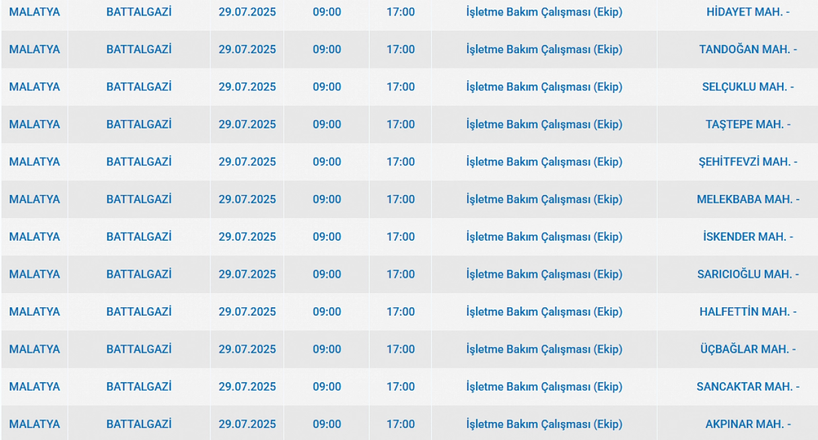 Malatya'da elektrik kesintisi! 29 Temmuz 2025 Malatya elektrik kesintisi listesi...
