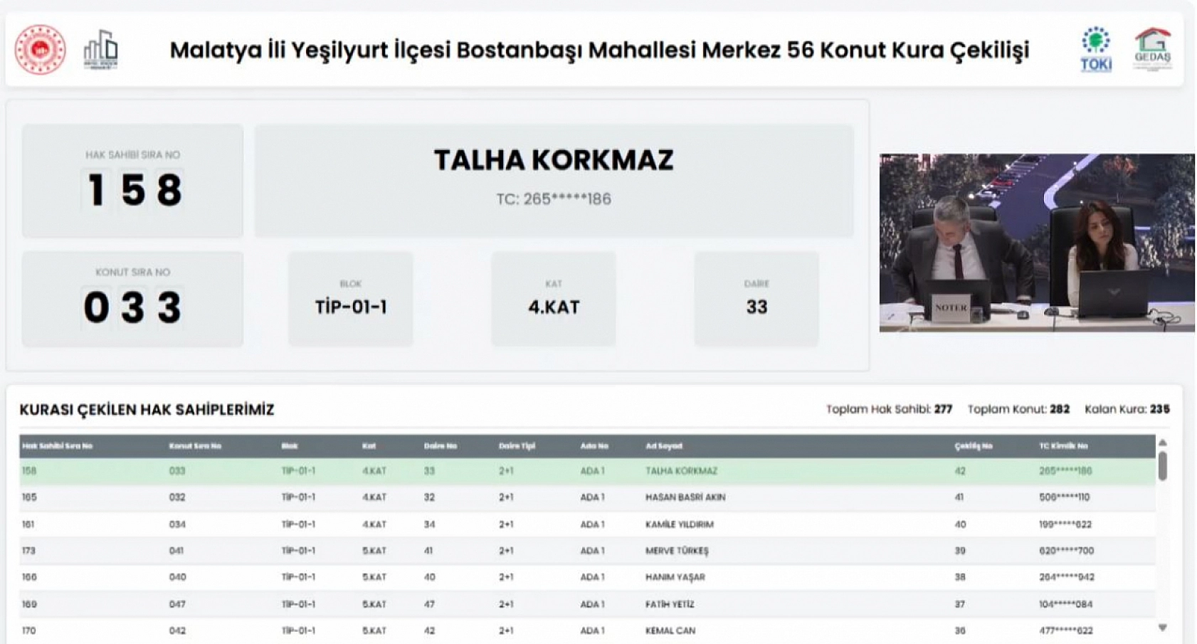Malatya'da Merkez 56 Projesi kura sonuçları belli oldu: Hak sahipleri tam liste…