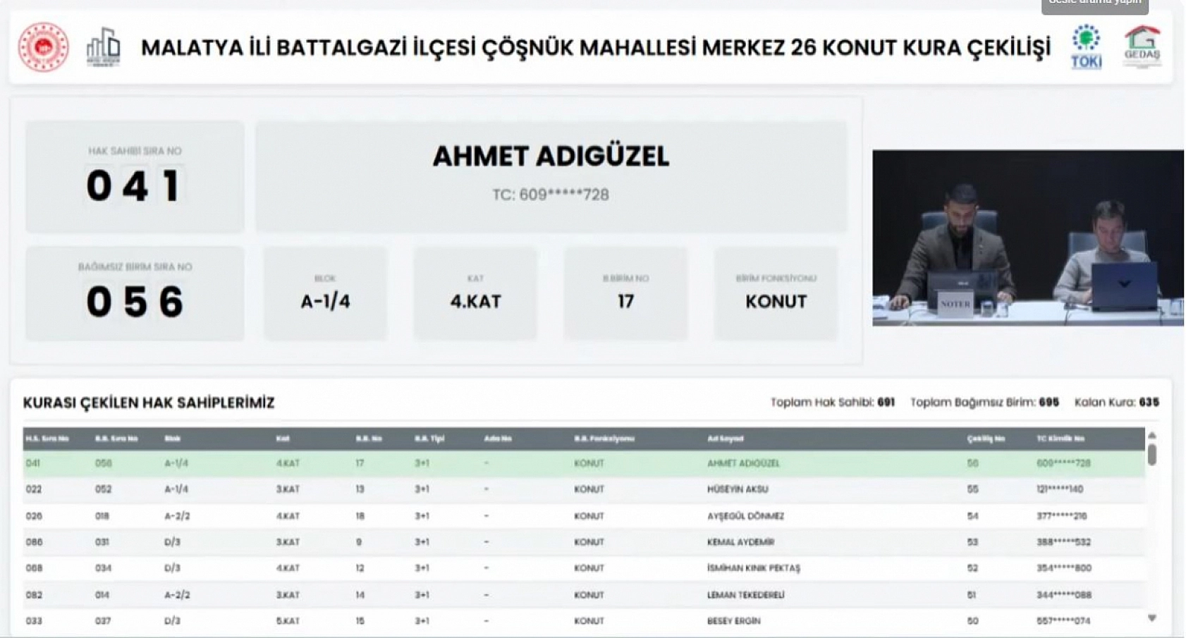 Çöşnük'te beklenen kura çekildi: 691 konutun hak sahipleri belli oldu!