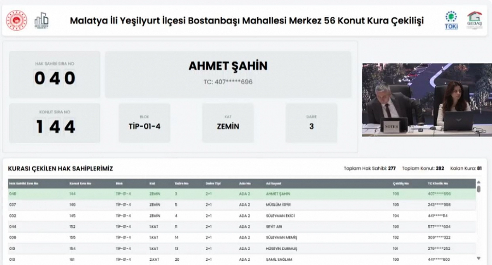 Malatya'da Merkez 56 Projesi kura sonuçları belli oldu: Hak sahipleri tam liste…