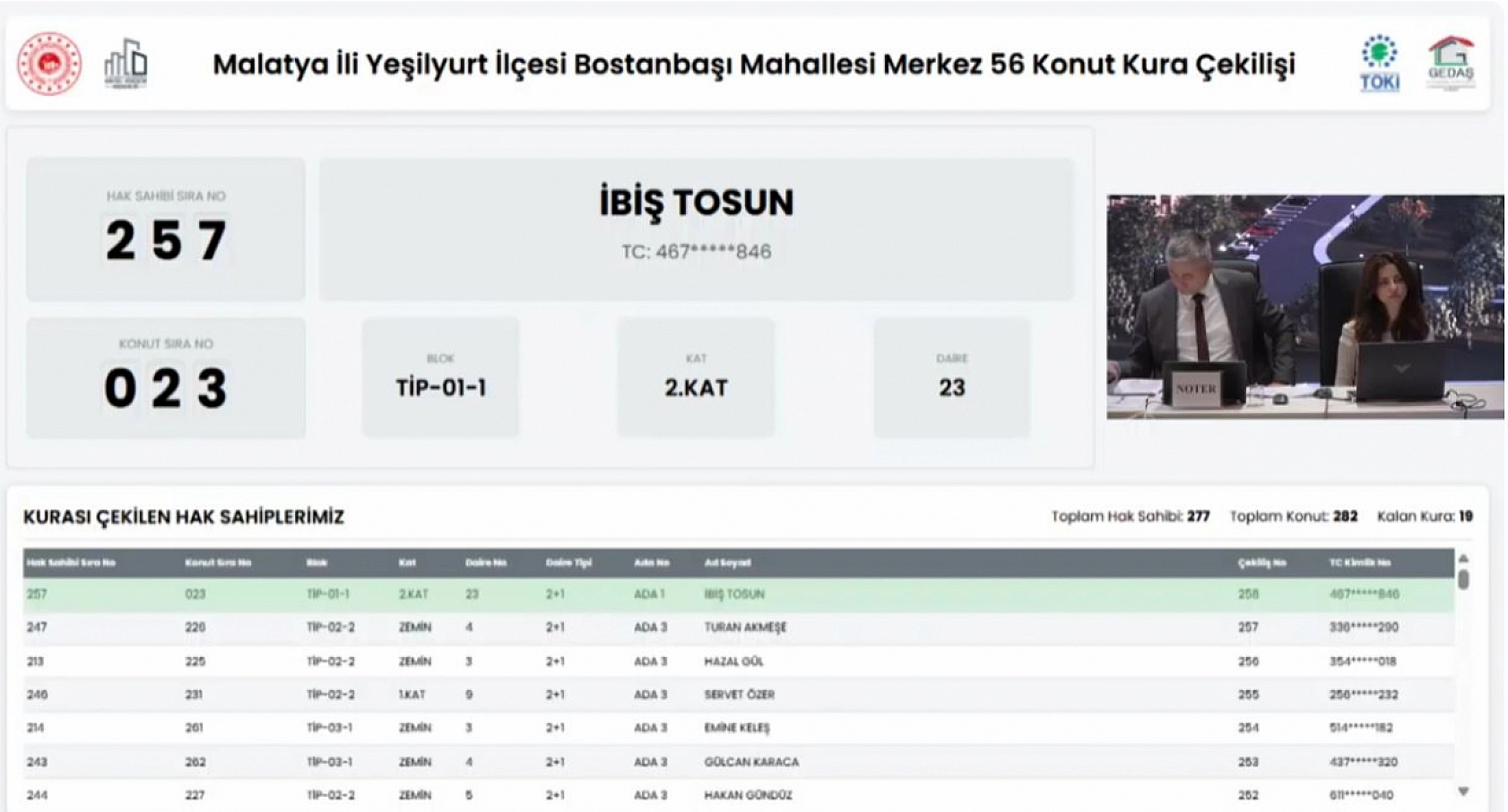 Malatya'da Merkez 56 Projesi kura sonuçları belli oldu: Hak sahipleri tam liste…