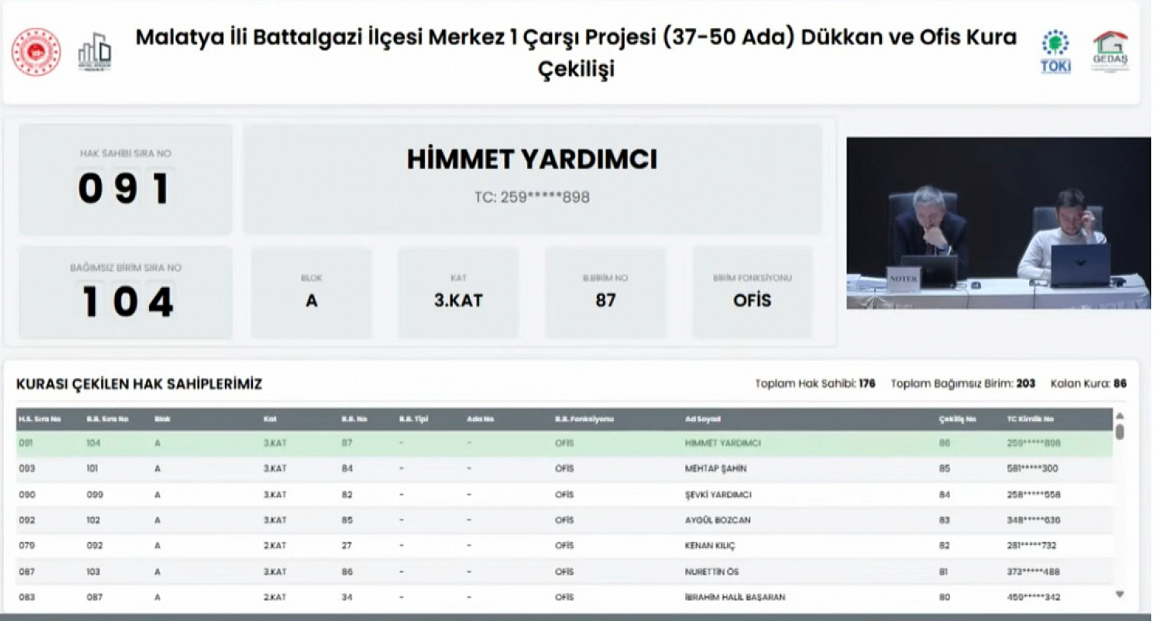 Malatya Merkez Çarşı'da Hak Sahipleri Açıklandı: İşte Kurada İsmi Çıkanların Tam Listesi…