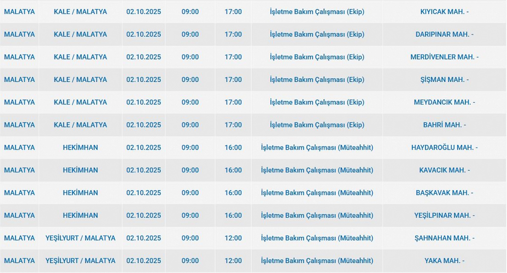 Malatya'da 02 Ekim'de şalterler iniyor! Elektrik kesintisine hazır olun…