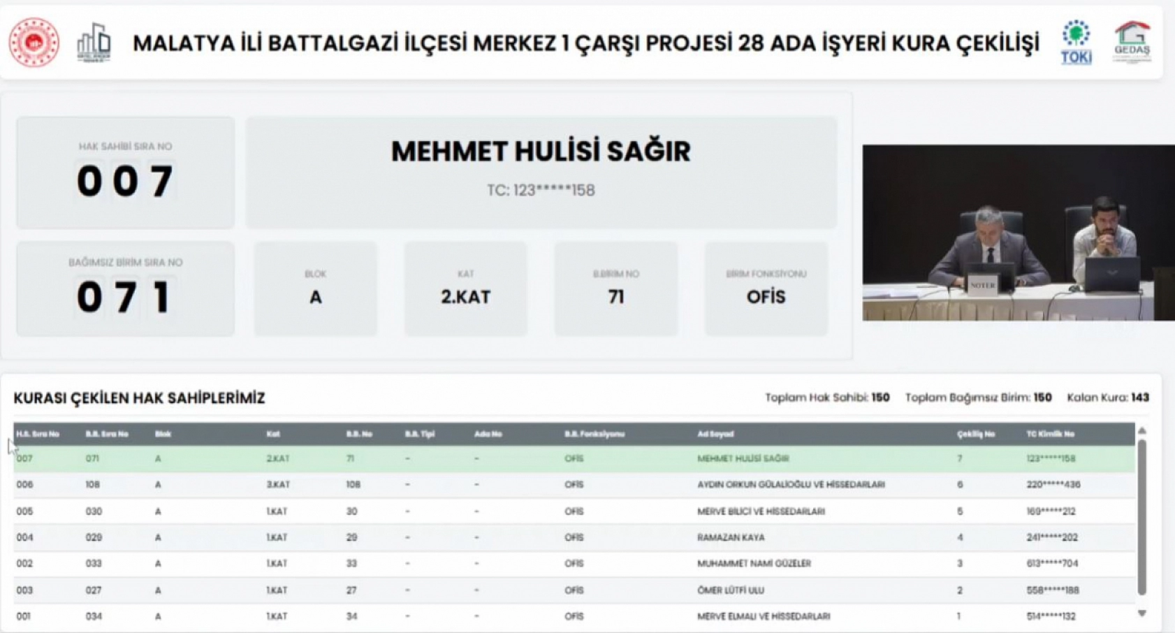Malatya'da Merkez 1 Çarşı Projesi'nin 28 Ada Ofis kura sonuçları belli oldu! Hak sahipleri tam liste…