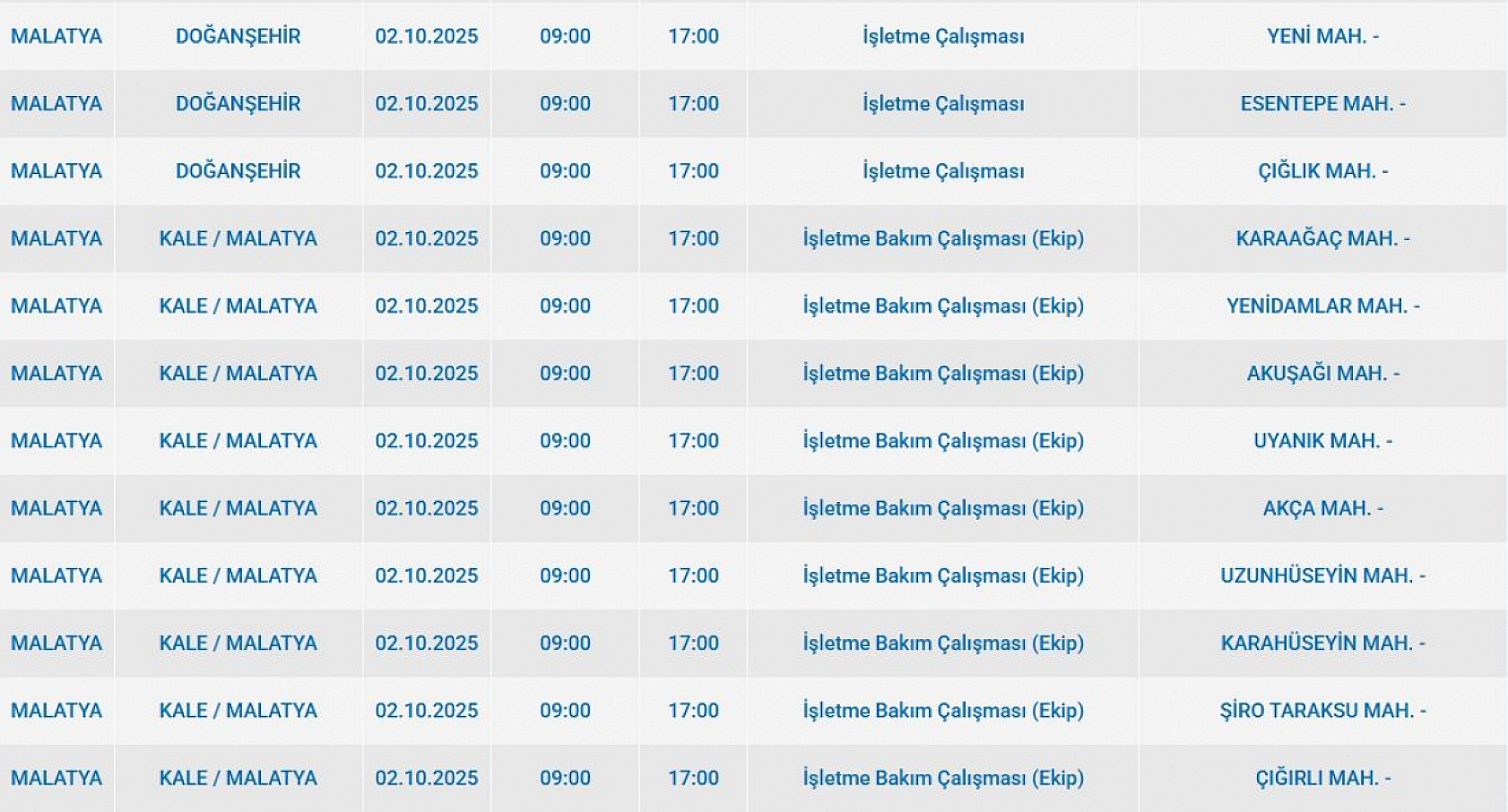 Malatya'da 02 Ekim'de şalterler iniyor! Elektrik kesintisine hazır olun…