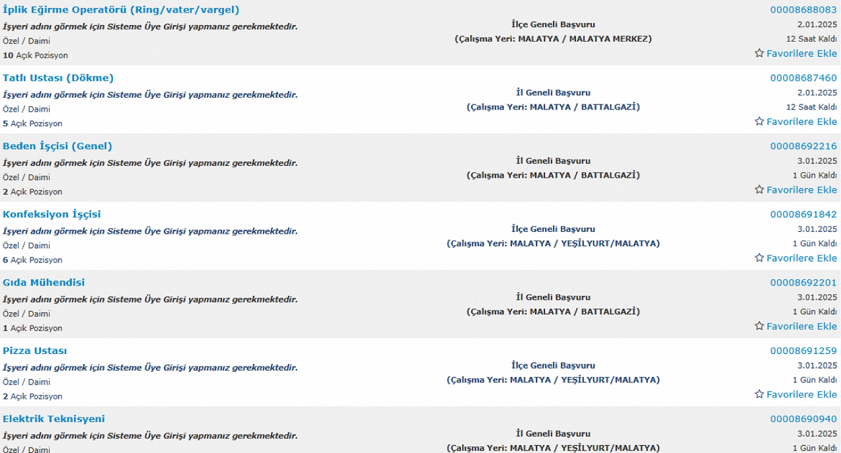 Malatya'da İş Arayanlara Müjde: 2-10 Ocak Arasında 553 Personel Alımı…
