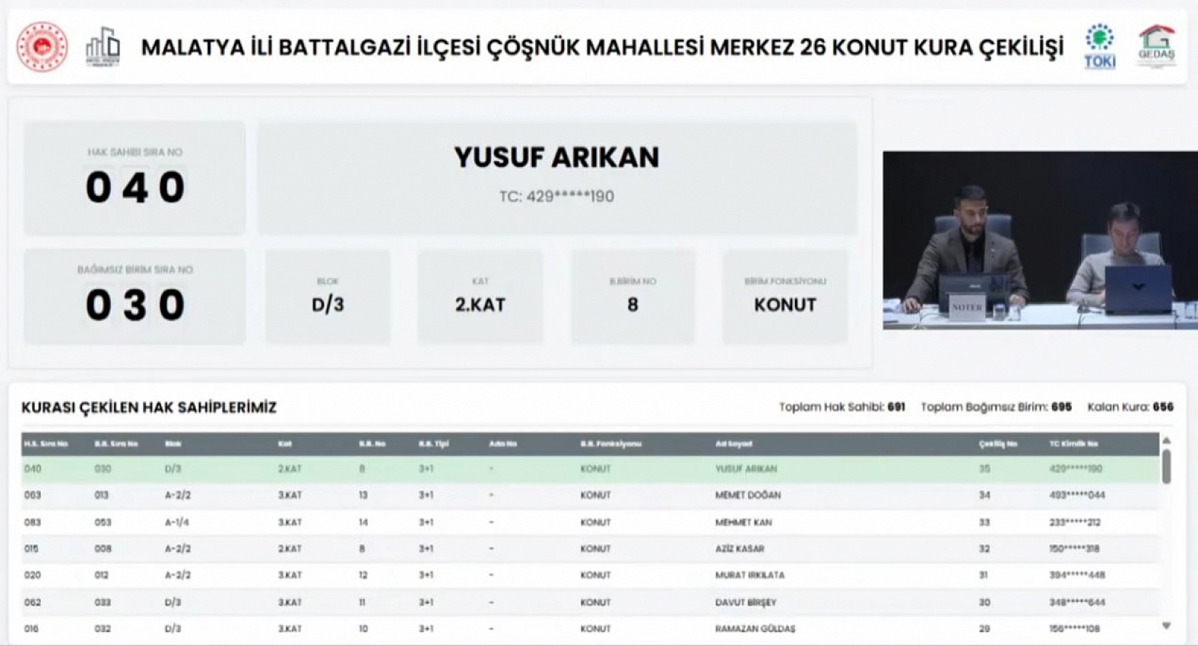 Çöşnük'te beklenen kura çekildi: 691 konutun hak sahipleri belli oldu!