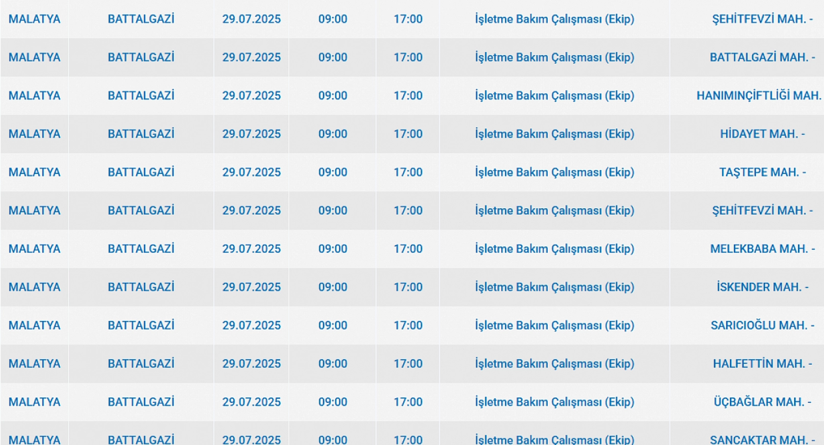 Malatya'da elektrik kesintisi! 29 Temmuz 2025 Malatya elektrik kesintisi listesi...