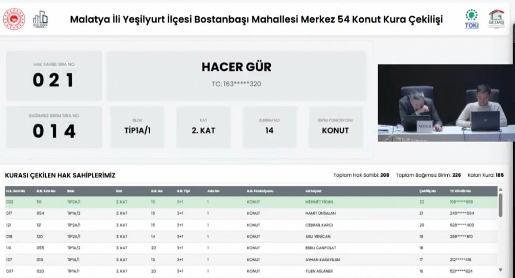 Malatya'da kura heyecanı! Bostanbaşı'nda 208 konutun hak sahipleri belli oldu…