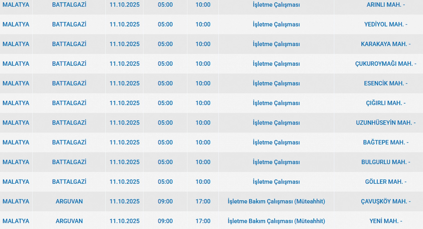 Malatya'da 11 Ekim'de planlı elektrik kesintisi: Kesinti hangi ilçelerde, saat kaçta olacak?