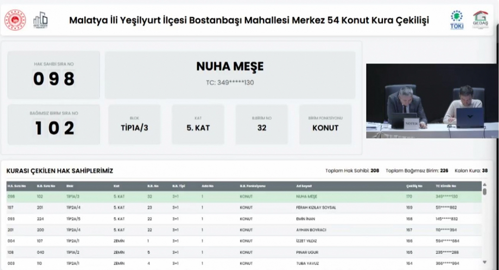 Malatya'da kura heyecanı! Bostanbaşı'nda 208 konutun hak sahipleri belli oldu…