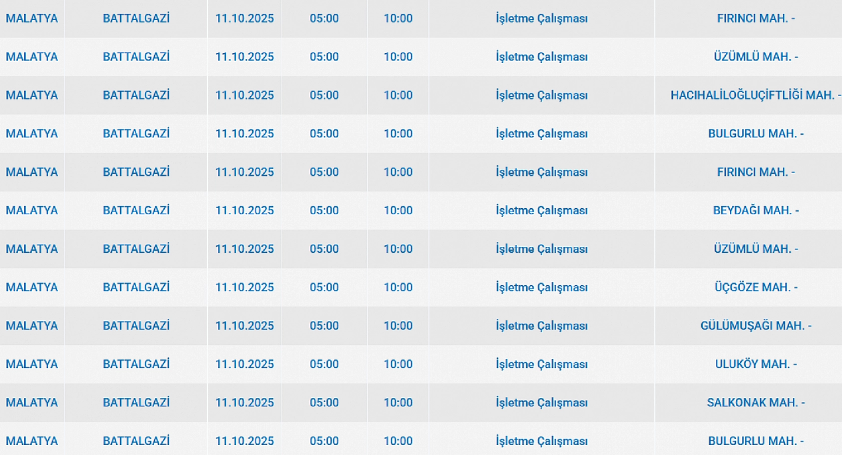 Malatya'da 11 Ekim'de planlı elektrik kesintisi: Kesinti hangi ilçelerde, saat kaçta olacak?