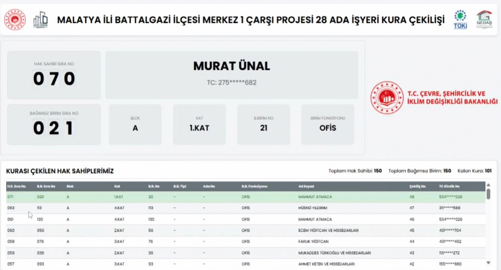 Malatya'da Merkez 1 Çarşı Projesi'nin 28 Ada Ofis kura sonuçları belli oldu! Hak sahipleri tam liste…