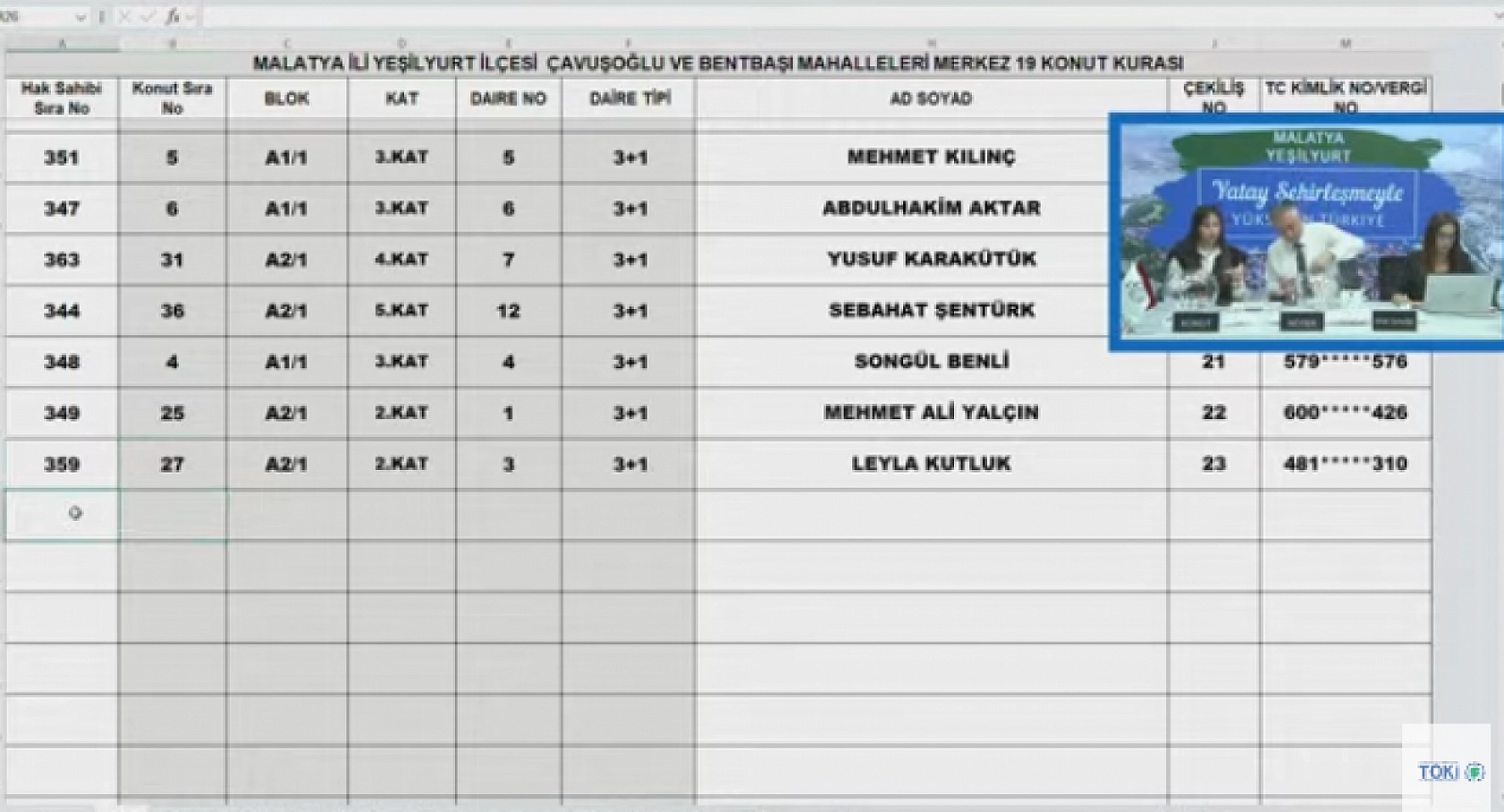 Rezerv Alanda Kura Heyecanı: Konut Kuralarını Canlı İzle..! İşte Detaylar!