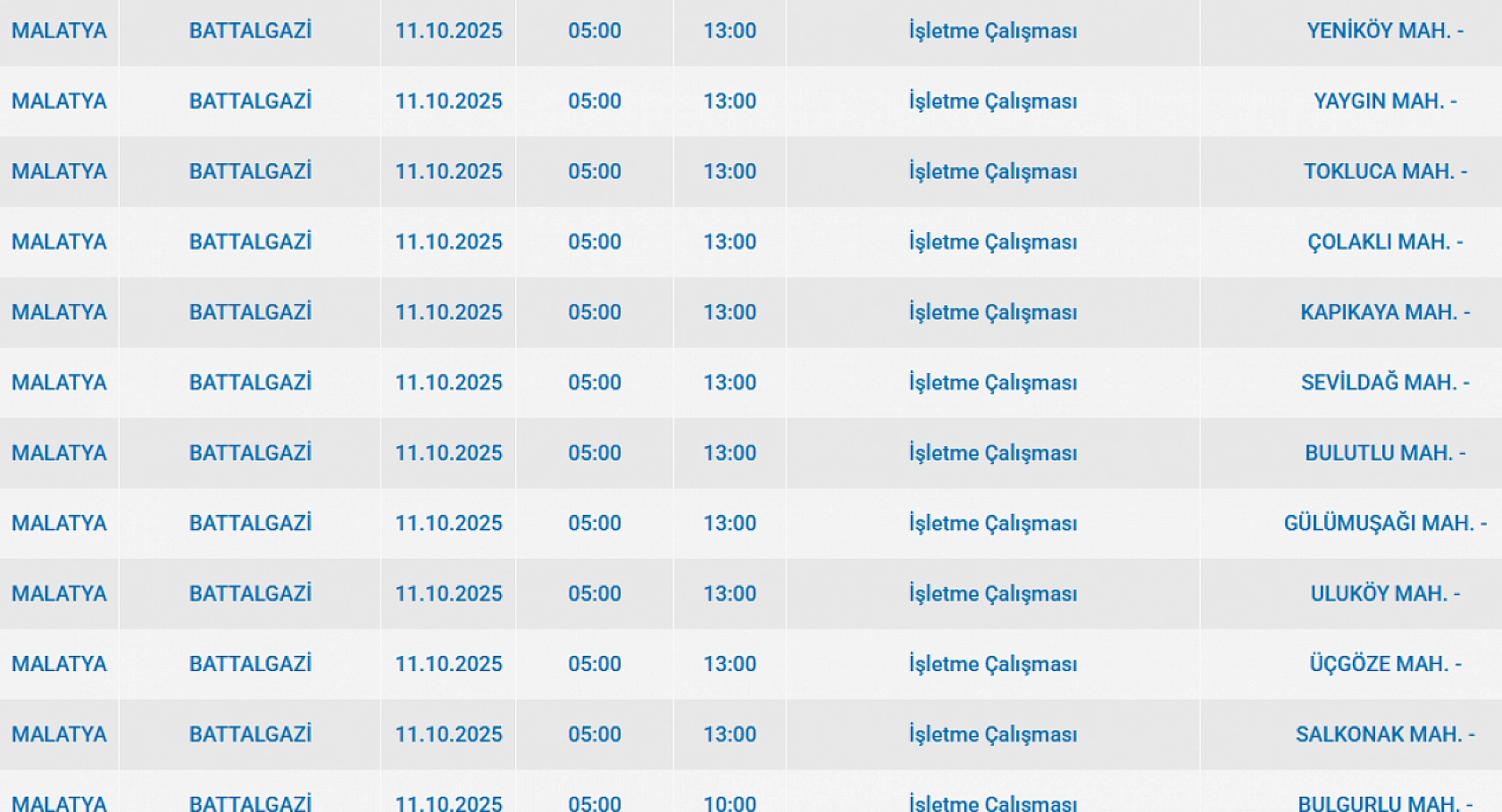 Malatya'da 11 Ekim'de planlı elektrik kesintisi: Kesinti hangi ilçelerde, saat kaçta olacak?