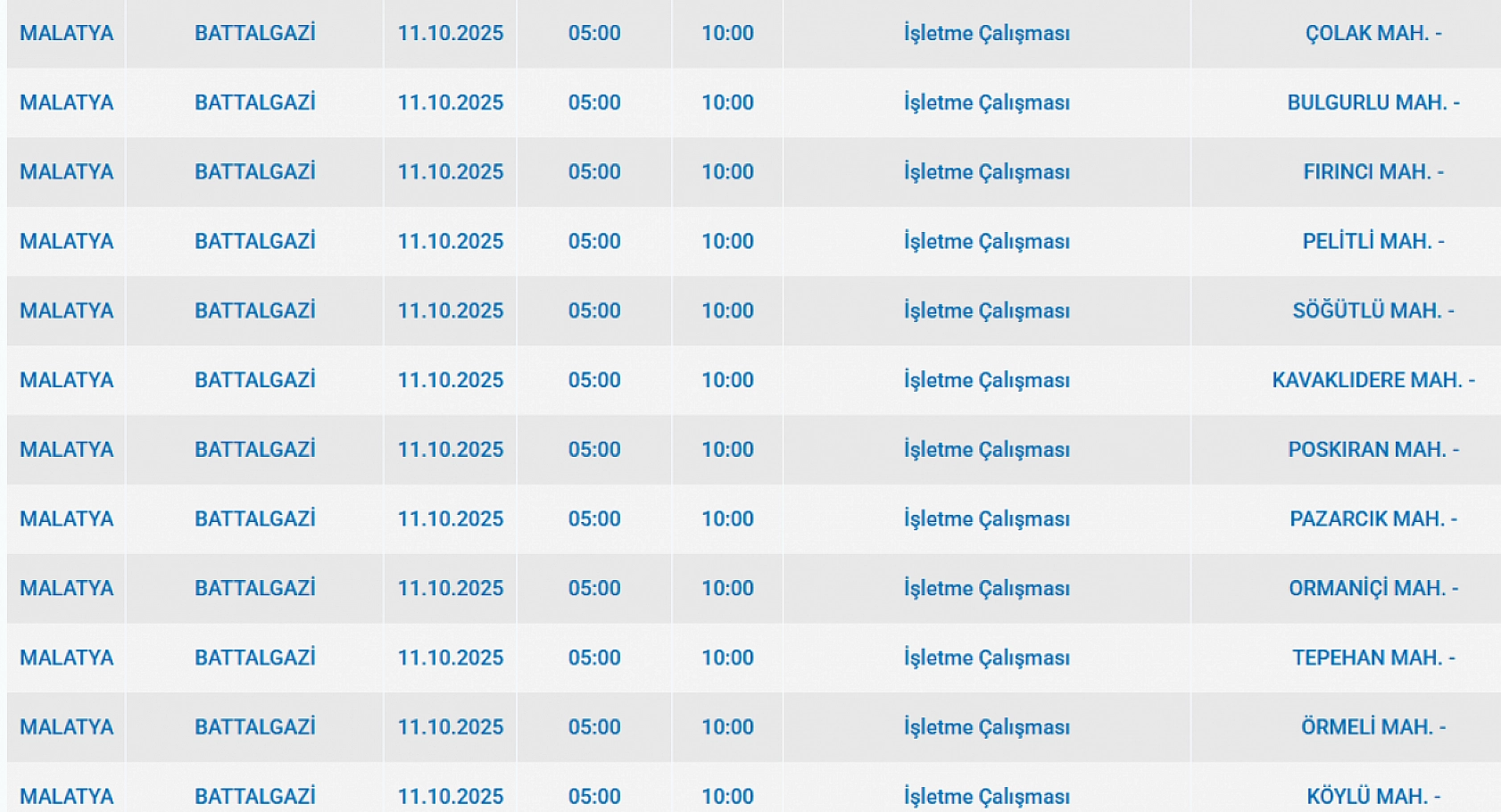 Malatya'da 11 Ekim'de planlı elektrik kesintisi: Kesinti hangi ilçelerde, saat kaçta olacak?