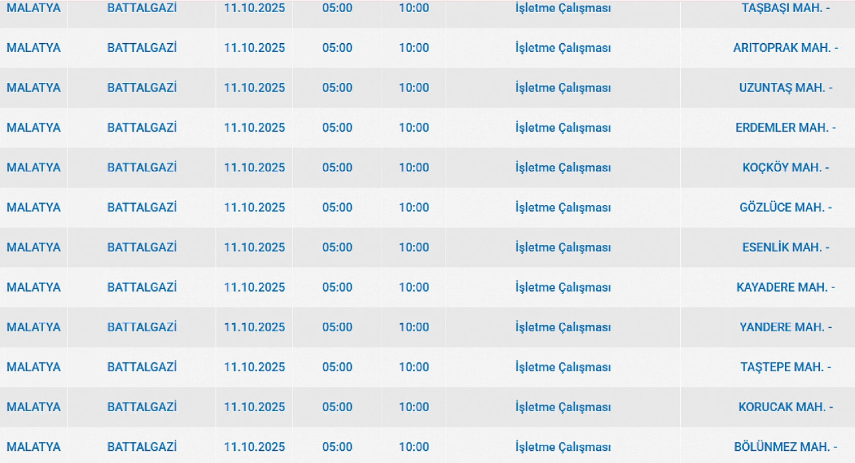 Malatya'da 11 Ekim'de planlı elektrik kesintisi: Kesinti hangi ilçelerde, saat kaçta olacak?