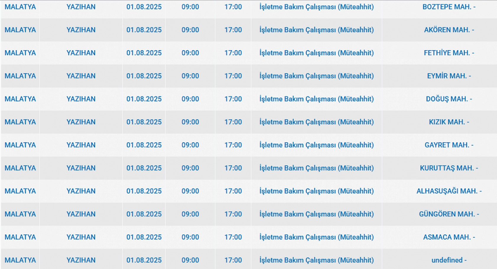 Malatya'da elektrik kesintisi! 01 Ağustos'ta 2025 Malatya elektrik kesintisi listesi...
