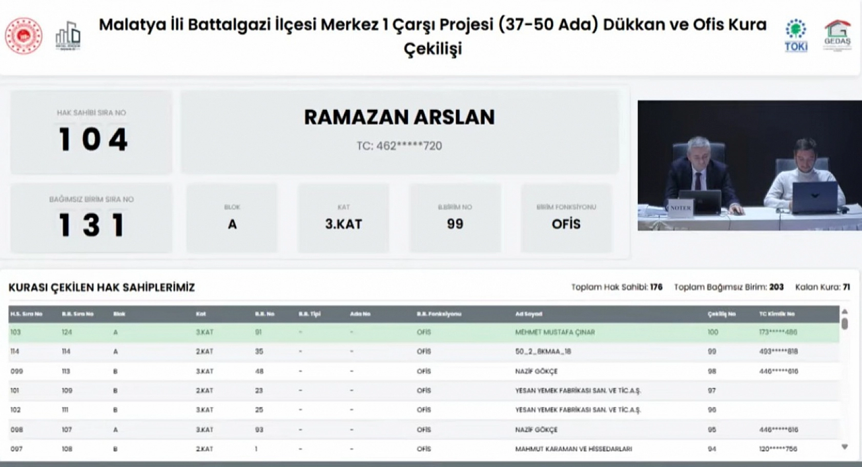 Malatya Merkez Çarşı'da Hak Sahipleri Açıklandı: İşte Kurada İsmi Çıkanların Tam Listesi…