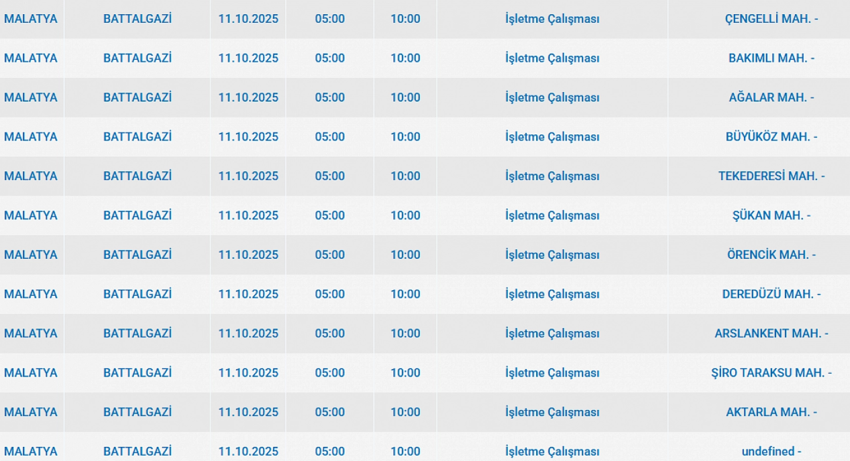 Malatya'da 11 Ekim'de planlı elektrik kesintisi: Kesinti hangi ilçelerde, saat kaçta olacak?