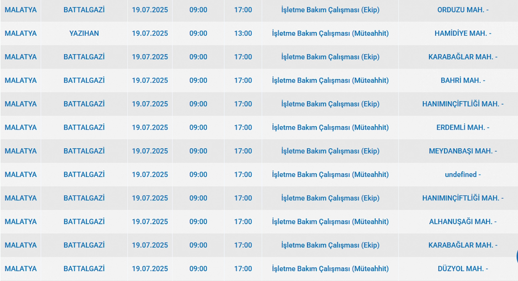 Malatya'da elektrikler ne zaman kesilecek? İşte etkilenecek bölgeler...