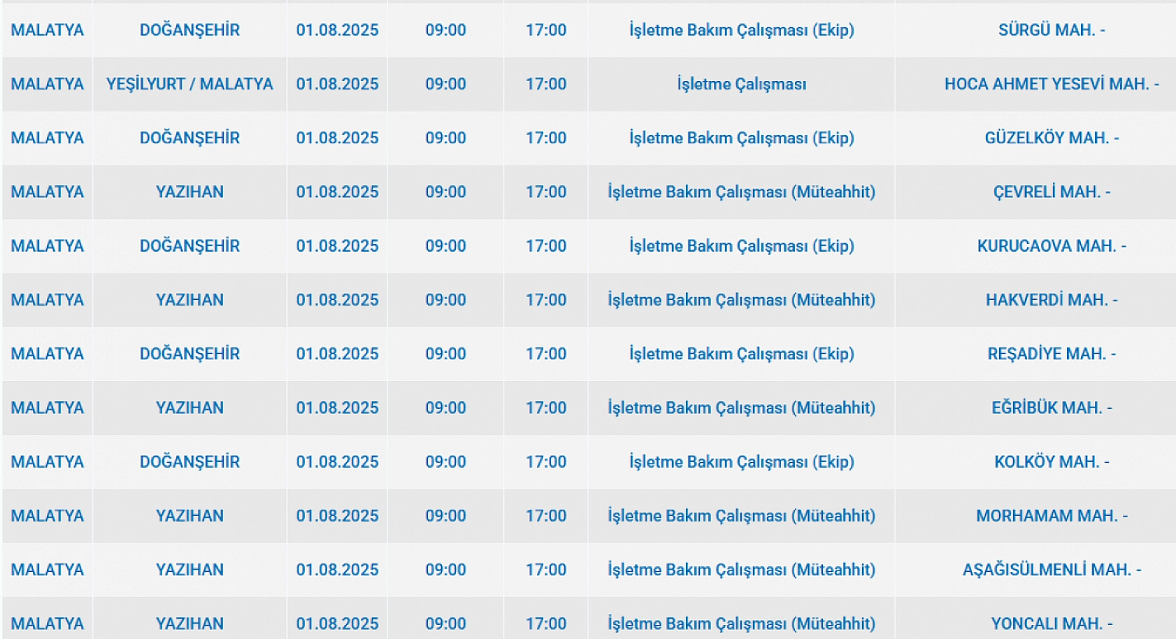 Malatya'da elektrik kesintisi! 01 Ağustos'ta 2025 Malatya elektrik kesintisi listesi...