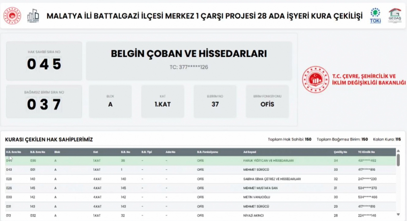 Malatya'da Merkez 1 Çarşı Projesi'nin 28 Ada Ofis kura sonuçları belli oldu! Hak sahipleri tam liste…