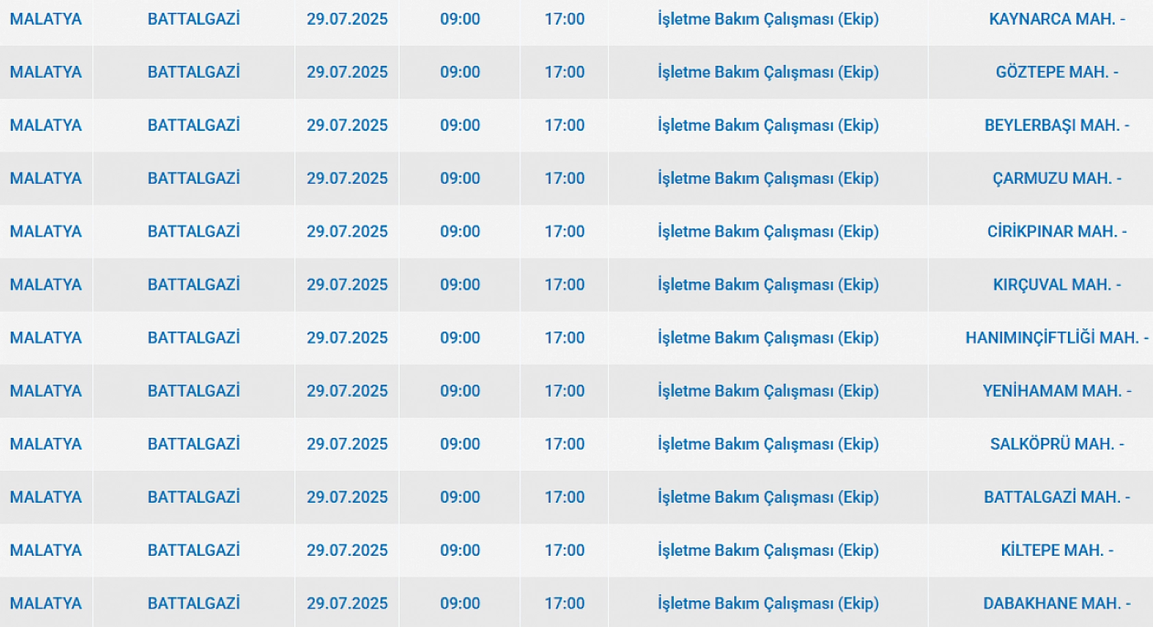 Malatya'da elektrik kesintisi! 29 Temmuz 2025 Malatya elektrik kesintisi listesi...