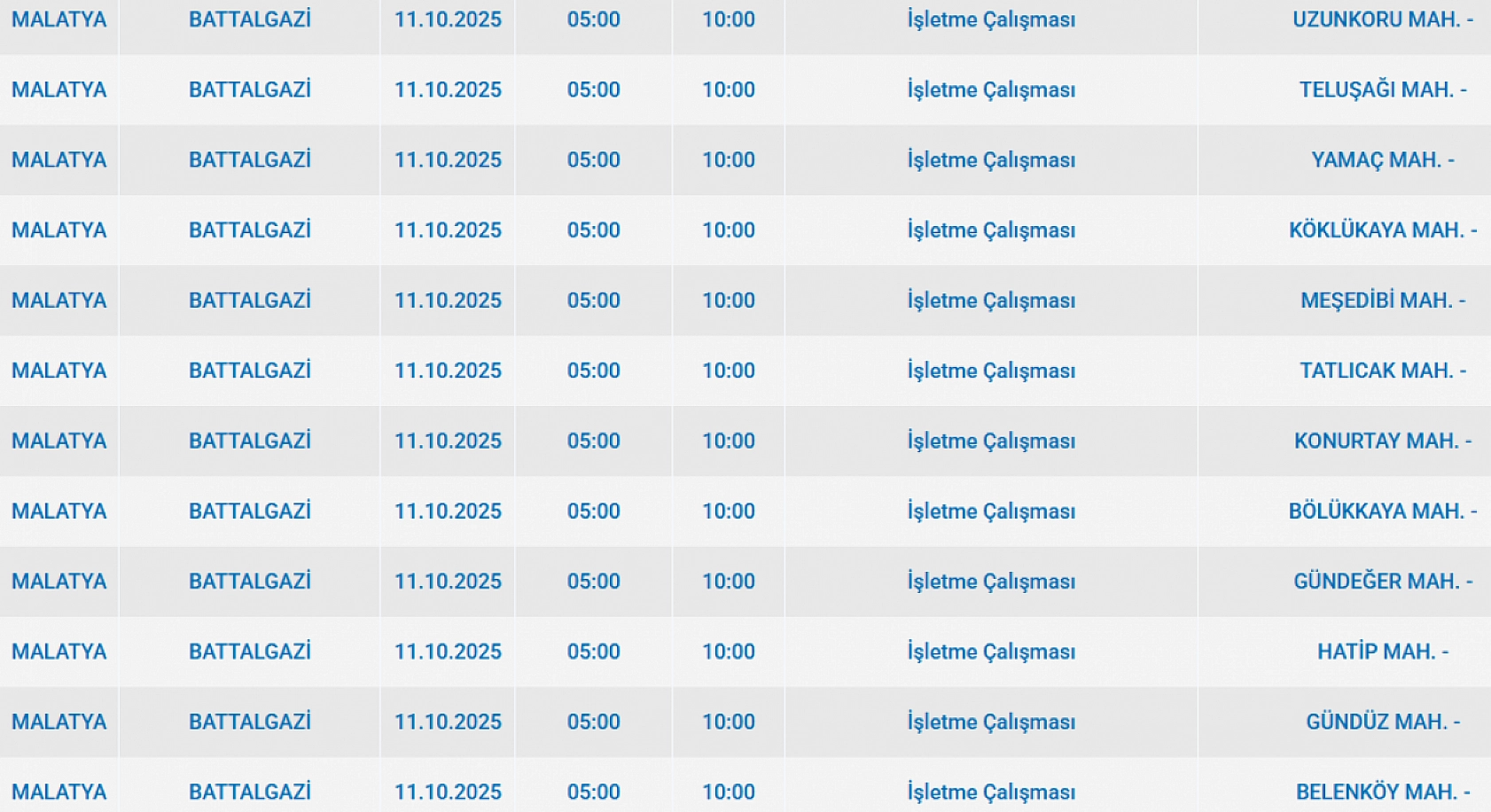 Malatya'da 11 Ekim'de planlı elektrik kesintisi: Kesinti hangi ilçelerde, saat kaçta olacak?