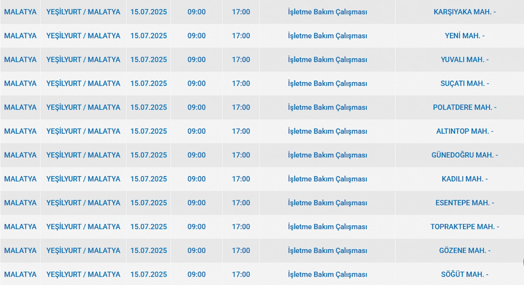 Malatya'da elektrikler ne zaman kesilecek? İşte etkilenecek bölgeler...