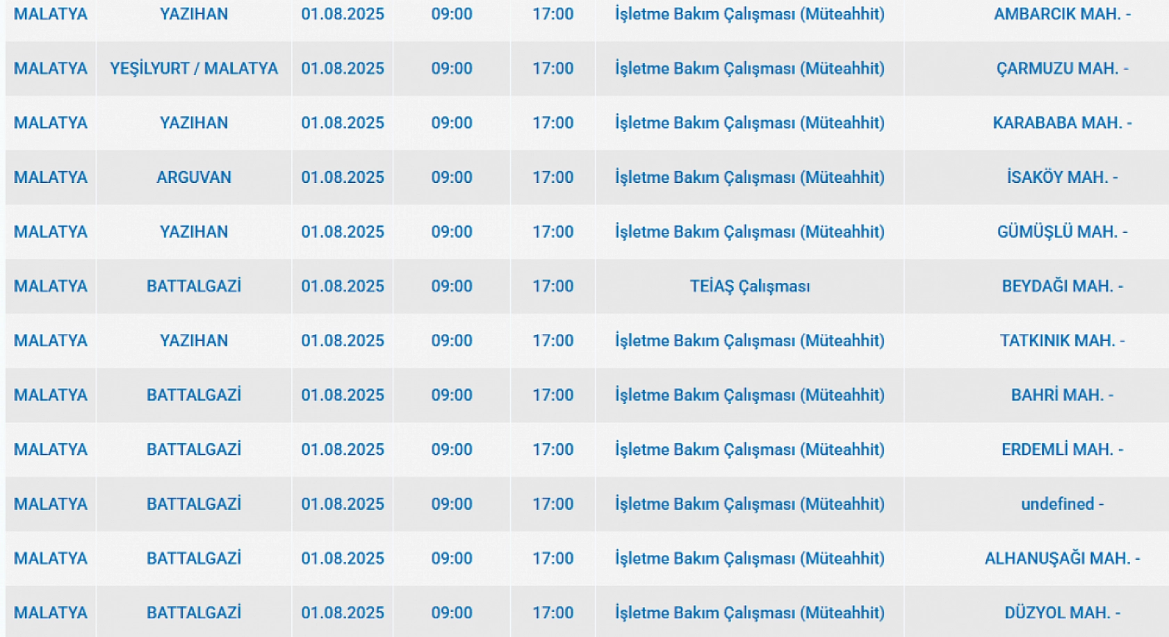 Malatya'da elektrik kesintisi! 01 Ağustos'ta 2025 Malatya elektrik kesintisi listesi...