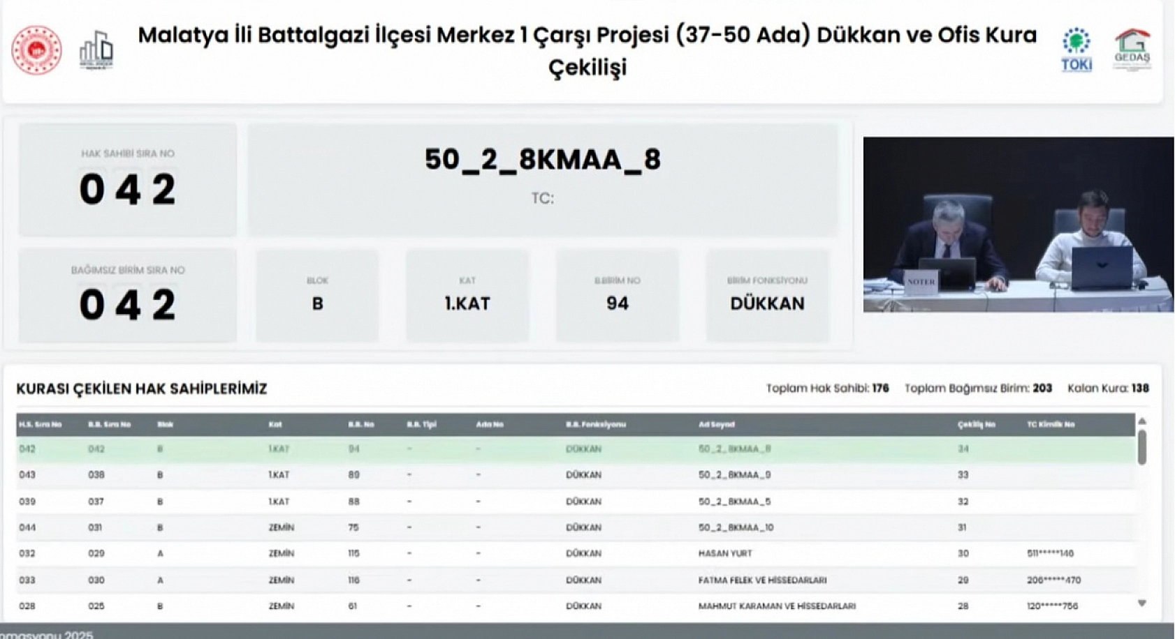 Malatya Merkez Çarşı'da Hak Sahipleri Açıklandı: İşte Kurada İsmi Çıkanların Tam Listesi…