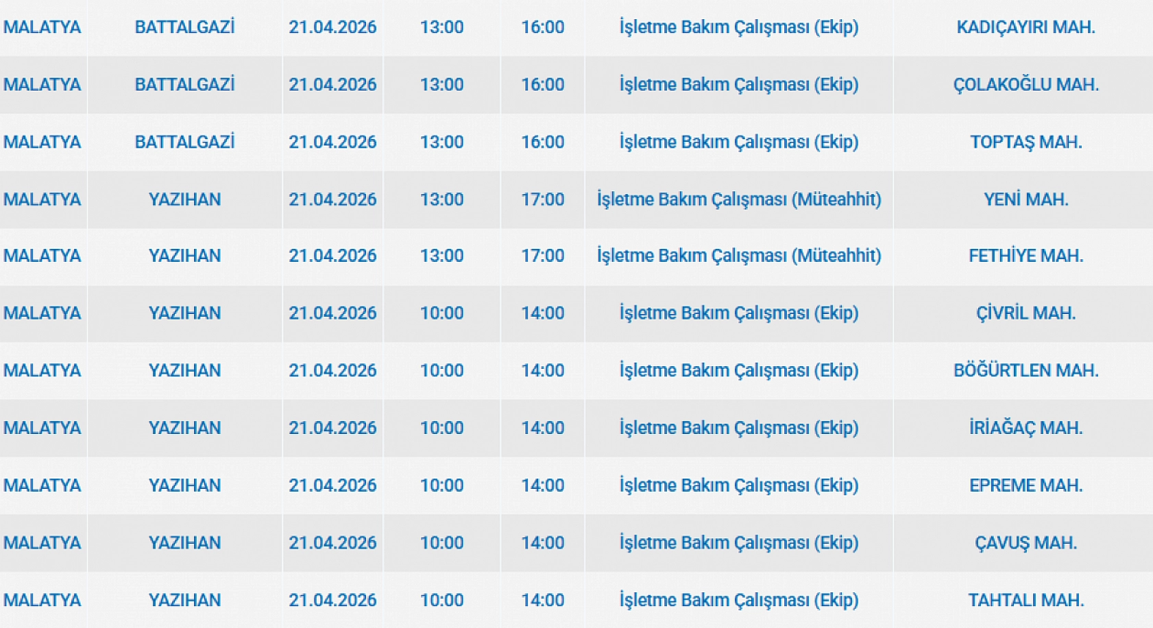 Malatya'da 8 İlçede Elektrik Kesintisi: Saatler Sürecek