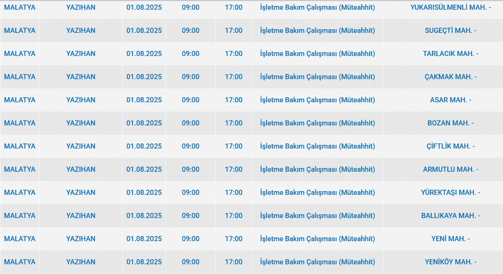 Malatya'da elektrik kesintisi! 01 Ağustos'ta 2025 Malatya elektrik kesintisi listesi...
